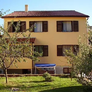 provjera dostupnosti